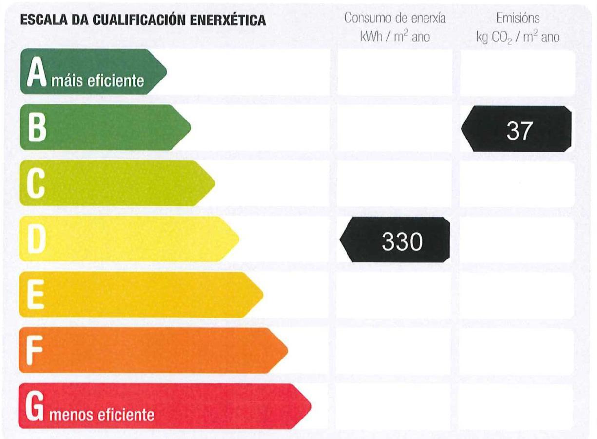 Residencia Universitaria Resa As Burgas Ourense Exteriör bild